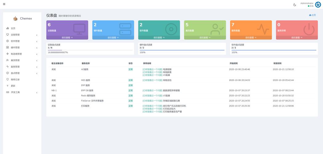 高颜值低成本这个基于laravel的资产管理系统很值得一看