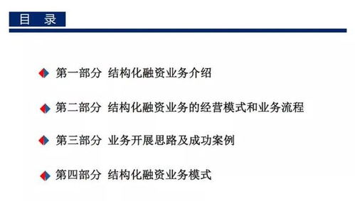 顶尖投资银行业务培训资料包 债券融资 结构化融资 银团贷款 资产管理